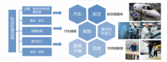 双加冕！和意精工斩获CES 2026 两项大引领下一代