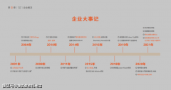 <b>常州国锐云熙首页→常州国锐云熙售楼处德律风</b>